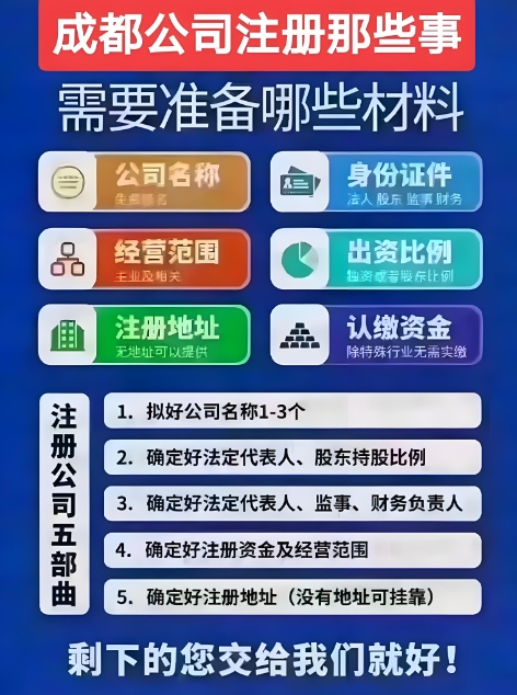 成都注册公司的注册资本有什么具体要求？